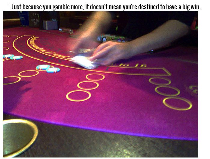 Facts You Probably Didn't Know About Gambling