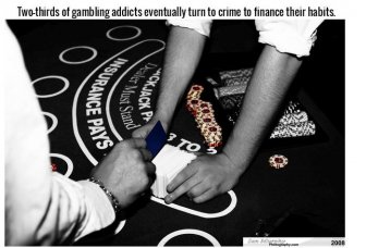 Facts You Probably Didn't Know About Gambling