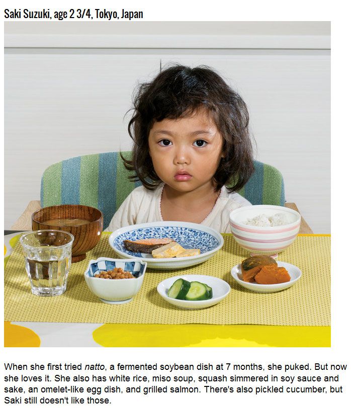 Kids' Breakfasts From All Around The World