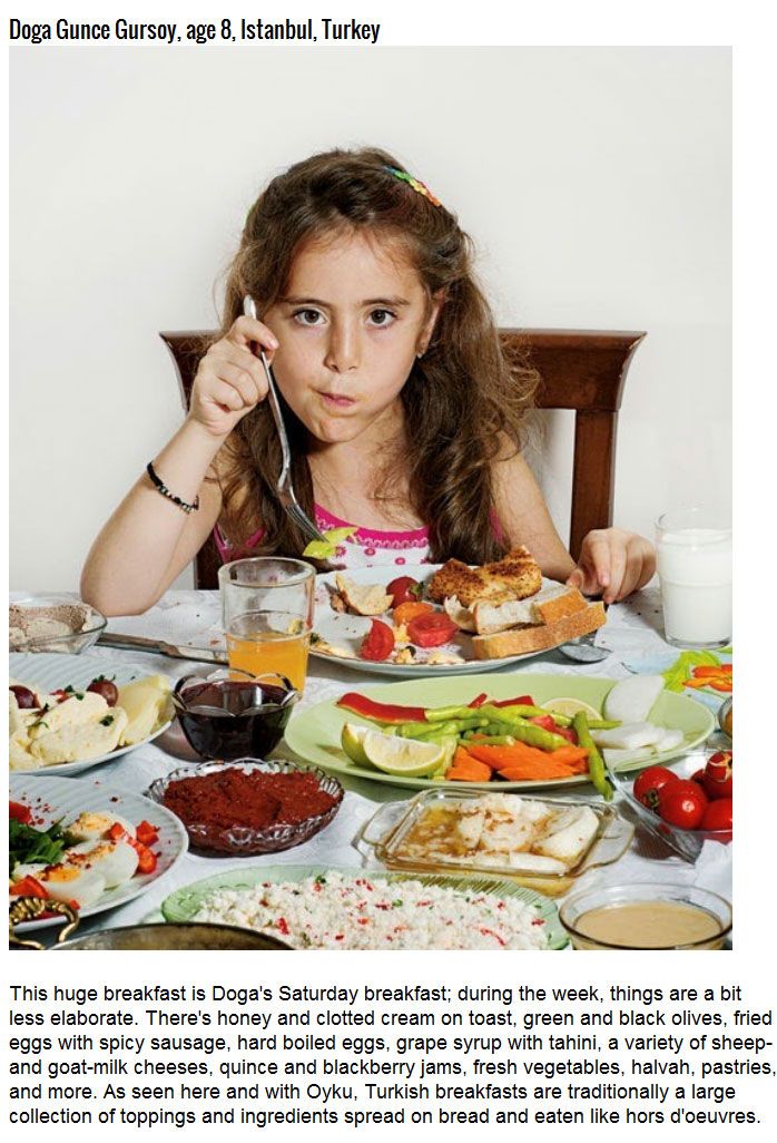 Kids' Breakfasts From All Around The World