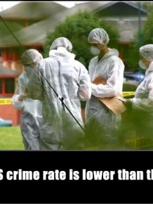 True Facts About Crime All Over The World