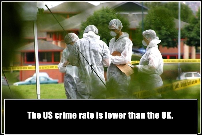 True Facts About Crime All Over The World