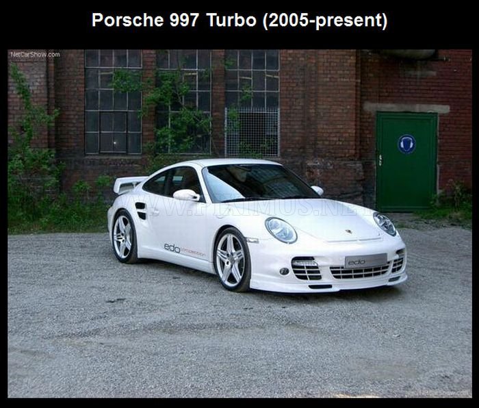 The Evolution of Porsche 911 , part 911
