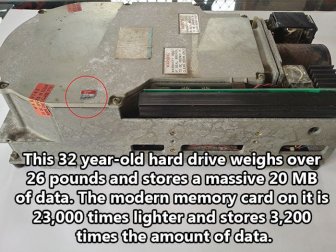 Facts That Show Technology And Humans Have Come A Long Way