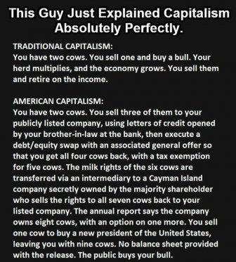 This Is Everything You Need To Know About Capitalism