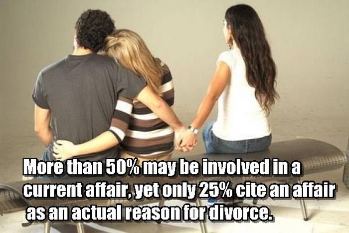 Not So Fun Facts About Marriage, Divorce And Affairs