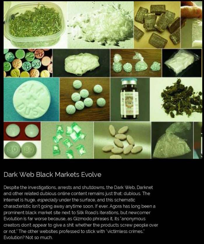 Link Darknet Market