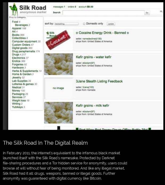 Dark Web Drug Marketplace