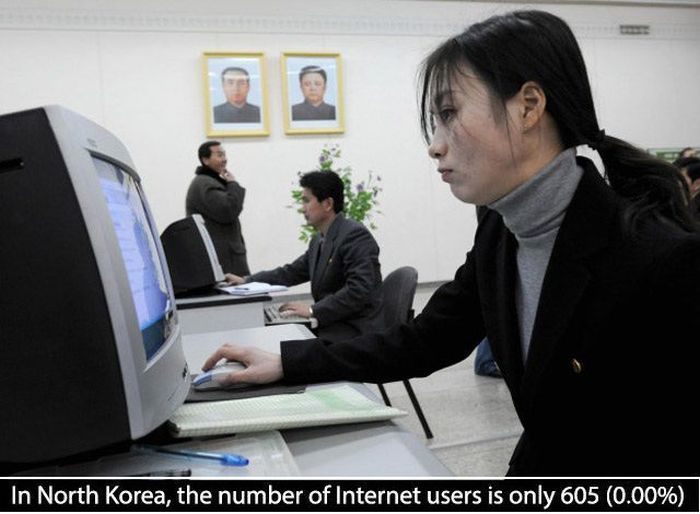 Things You Didn't Know About North Korea.