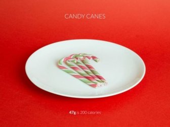 What 200 Calories Of Christmas Food Looks Like