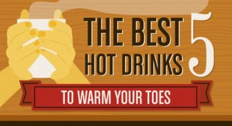 The Best Hot Drinks To Get You Through Winter