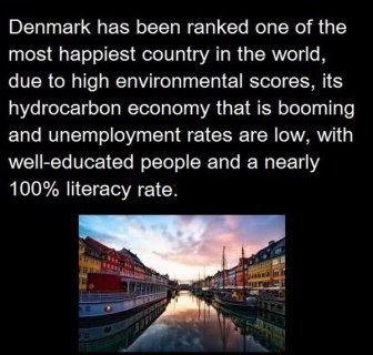 Facts You Probably Didn't Know About Denmark