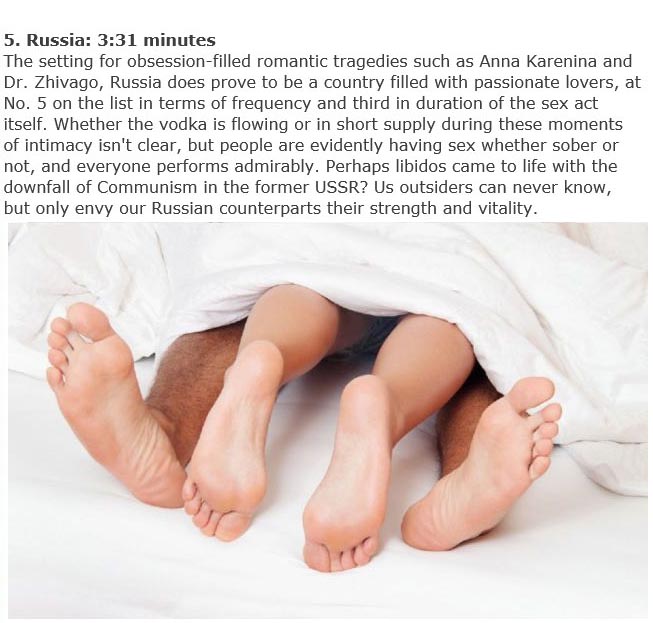 Find Out How Long Your Country Lasts In Bed