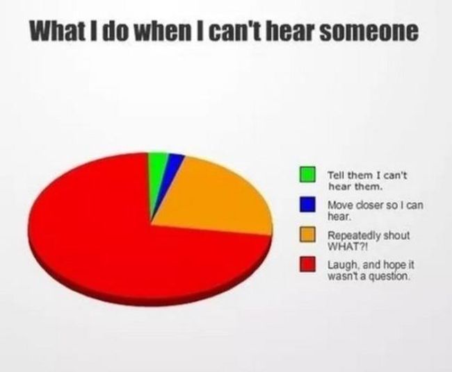 Proof That Pie Charts Can Be Really Funny