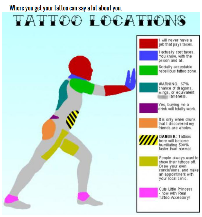 Funny Facts And Truths You Should Think About Before Getting A Tattoo