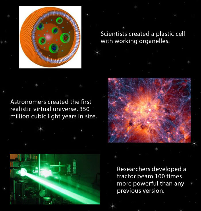 Amazing Scientific Discoveries That Happened In 2014, part 2014