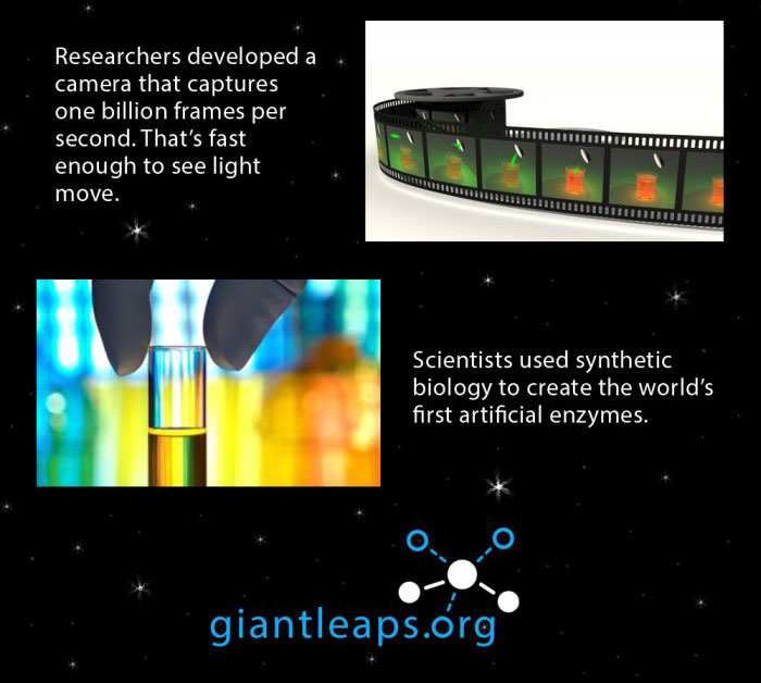 Amazing Scientific Discoveries That Happened In 2014, part 2014