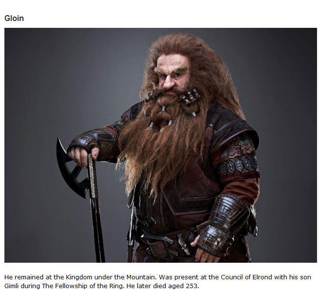 What Happened To The The Lord Of The Rings Characters After The Movies