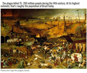 Eerie Facts About The Bubonic Plague