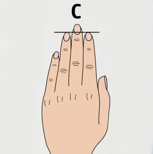 This Is What Your Finger Length Can Reveal About Your Personality