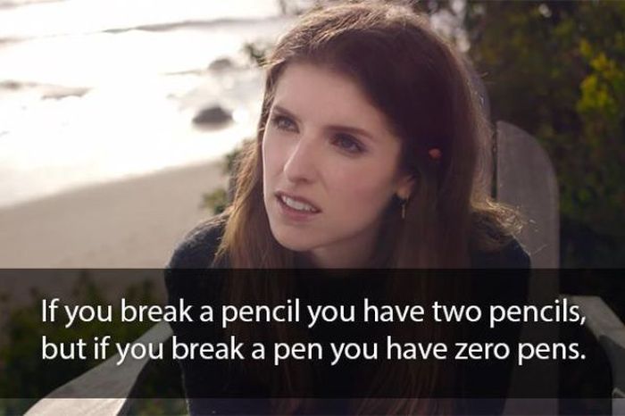 Deep Thoughts From The Mind Of Anna Kendrick