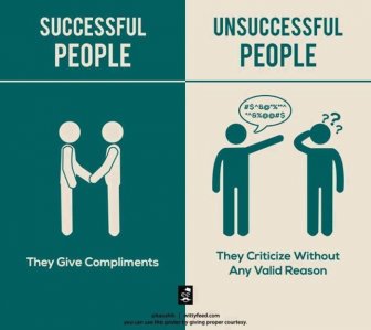 The Difference Between Successful And Unsuccessful People