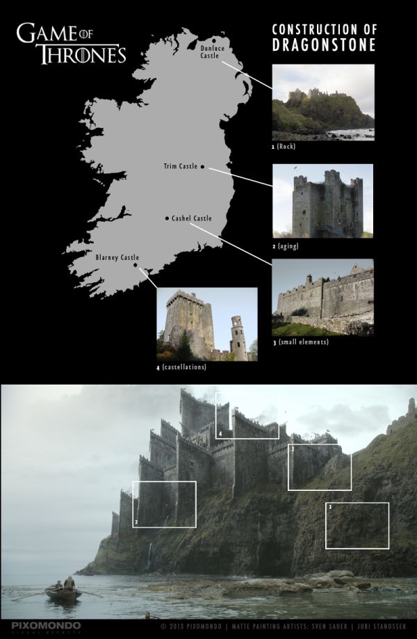 How Matte Paintings Bring Game Of Thrones To Life