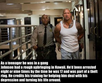 Cool Facts About The People's Champion Dwayne ‘The Rock’ Johnson