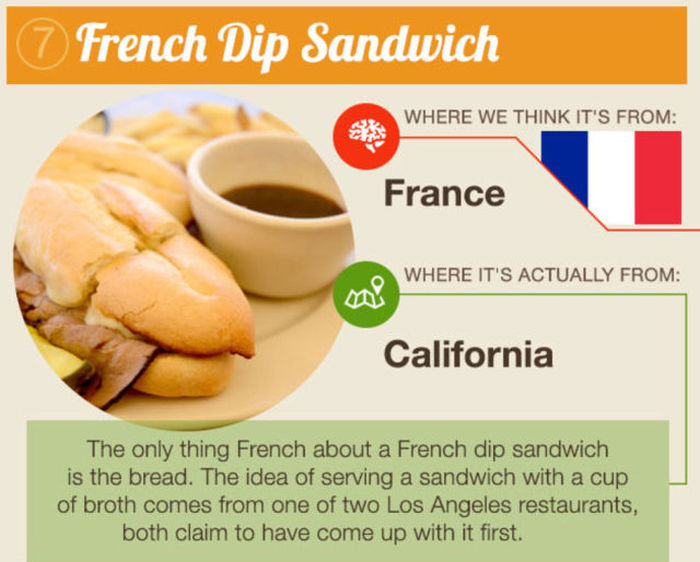 You Would Never Guess The Origin Of These American Foods