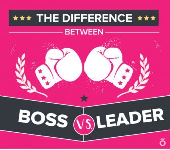 How To Tell The Difference Between A Boss And A Leader