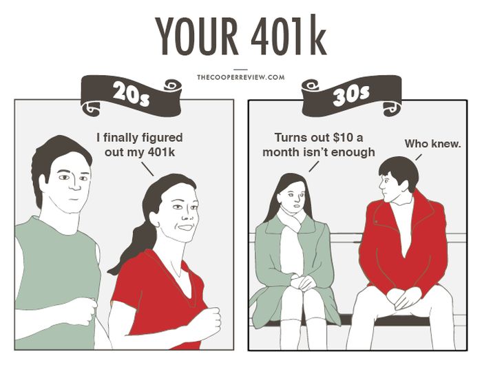 How You Deal With Money In Your 20s Vs Money In Your 30s ...