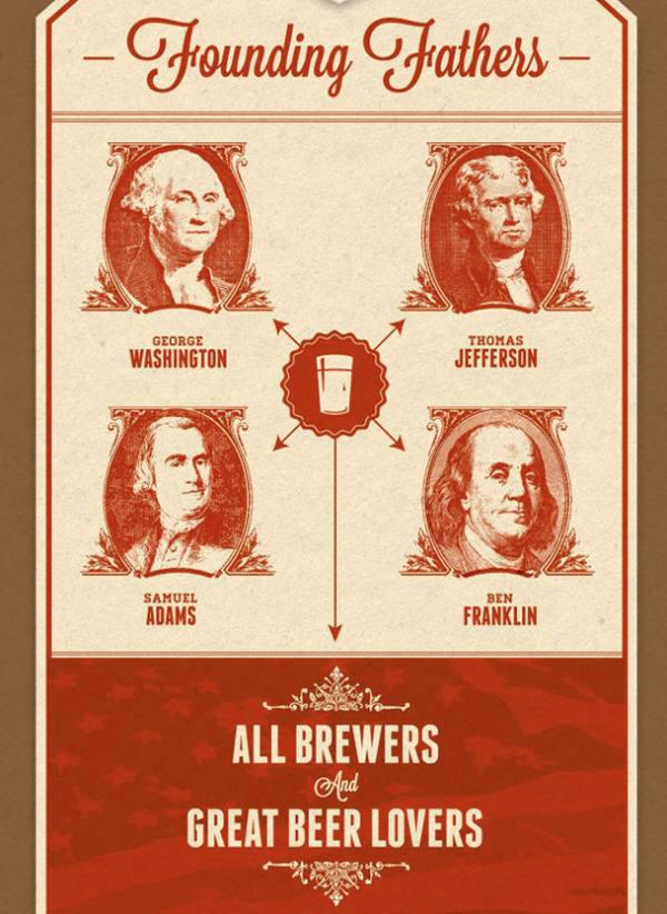 An Interesting Look At How Beer Has Changed The World