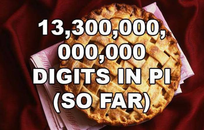 Massive Numbers That Are Really Hard To Comprehend