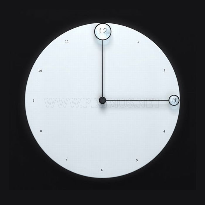 Awesome Clocks 