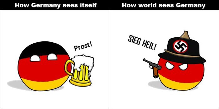 How Each Country Sees Itself Compared To What The Rest Of The World Sees