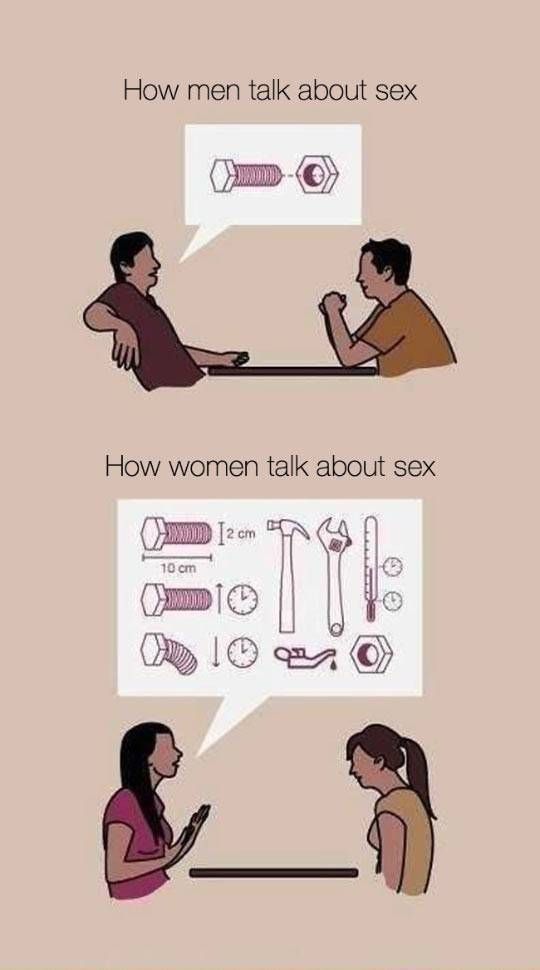 Pictures That Reveal The Obvious Differences Between Men And Women