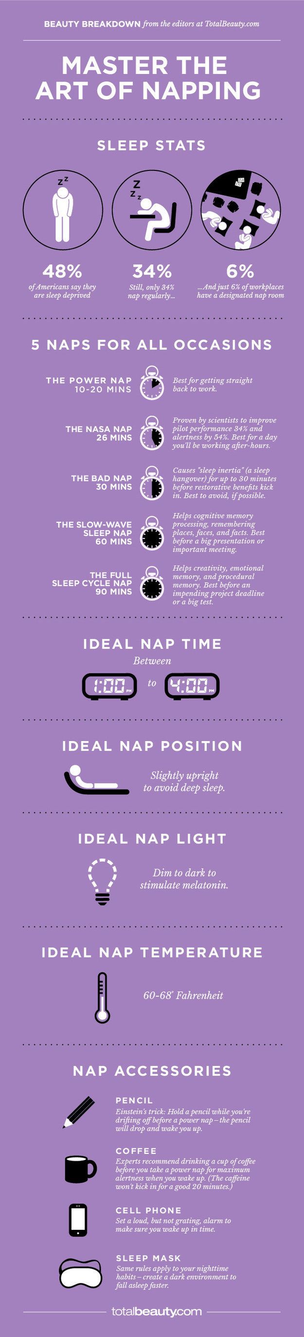 18 Charts That Will Help You Get A Better Night Of Sleep