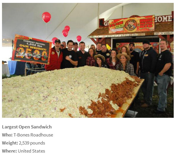 World’s Largest Food Records From Around The World
