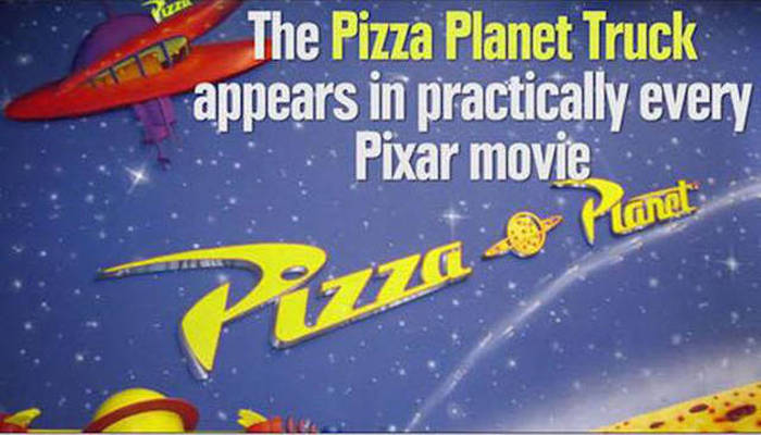 Facts About Pixar Studios