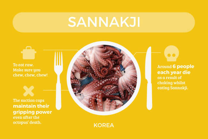 The Top 17 Most Dangerous Foods In The Entire World