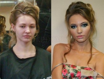 Magic of Makeup 