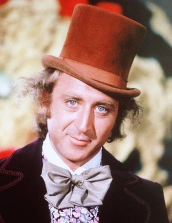 Gene Wilder Back In The Day Today