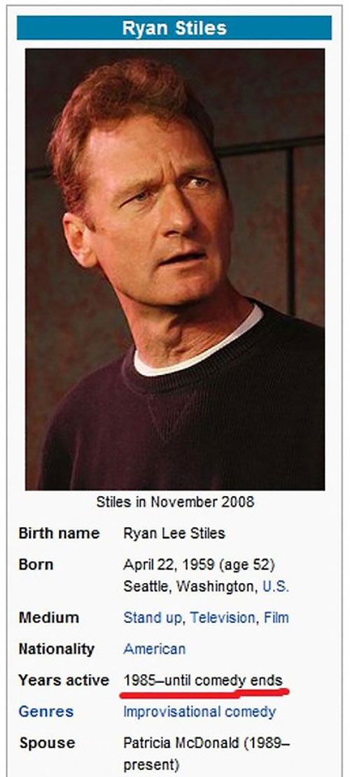 Spot On Celebrity Descriptions From Wikipedia