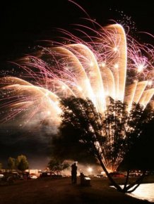Spectacular Fireworks Photography 