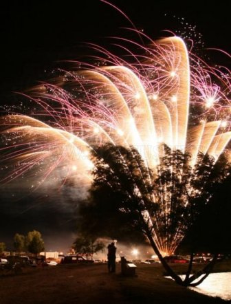 Spectacular Fireworks Photography 