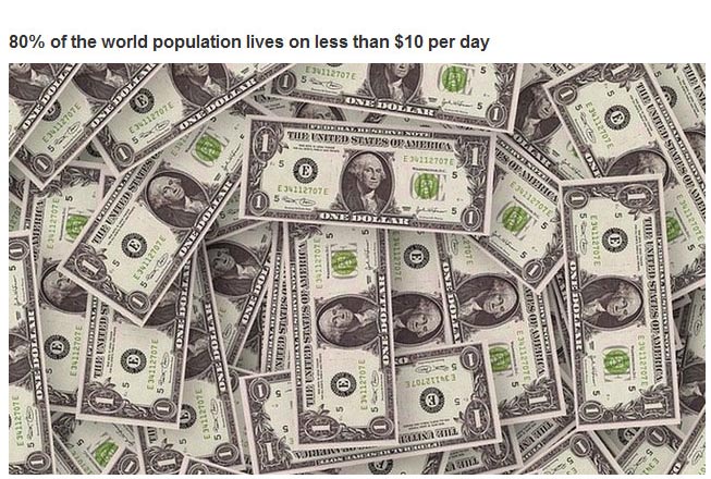 25 Statistics About The World We Live In That Are Just Plain Sad