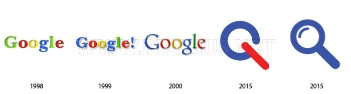 Past and Future Famous Company Logos 