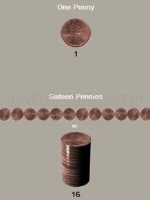 Trillions of Pennies 