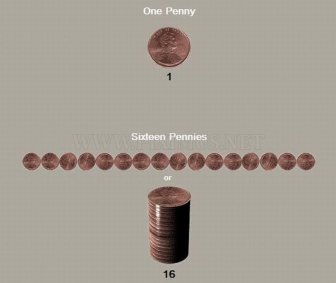 Trillions of Pennies 