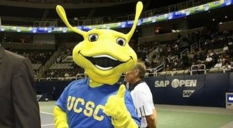 The Most Unusual College Mascots 